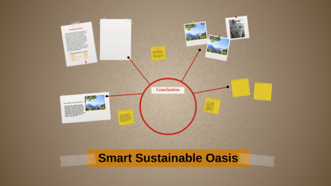 Smart Sustainability Oasis