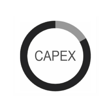 CAPEX Auditing