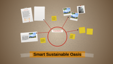 Smart Sustainability Oasis
