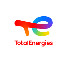 Total Solar Distributed Generation Middle East